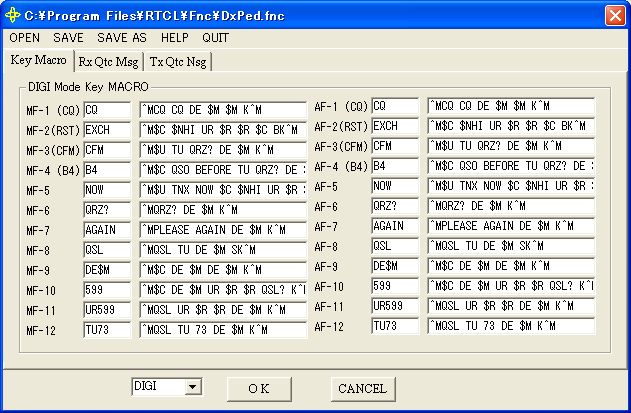 FNC-DATA DxPed