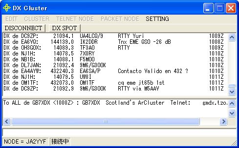 TELNET CLUSTER