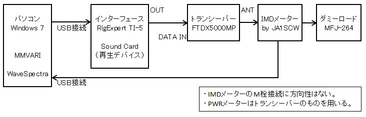 IMD[^i2008N^jOGLXp[gWp