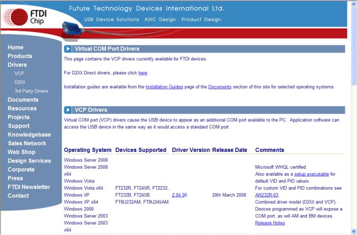 FTDI Drivers